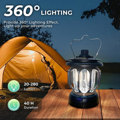 Best Camping Lantern Rechargeable
